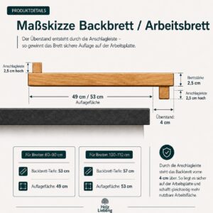 Produktdetails_Backbrett_Holz