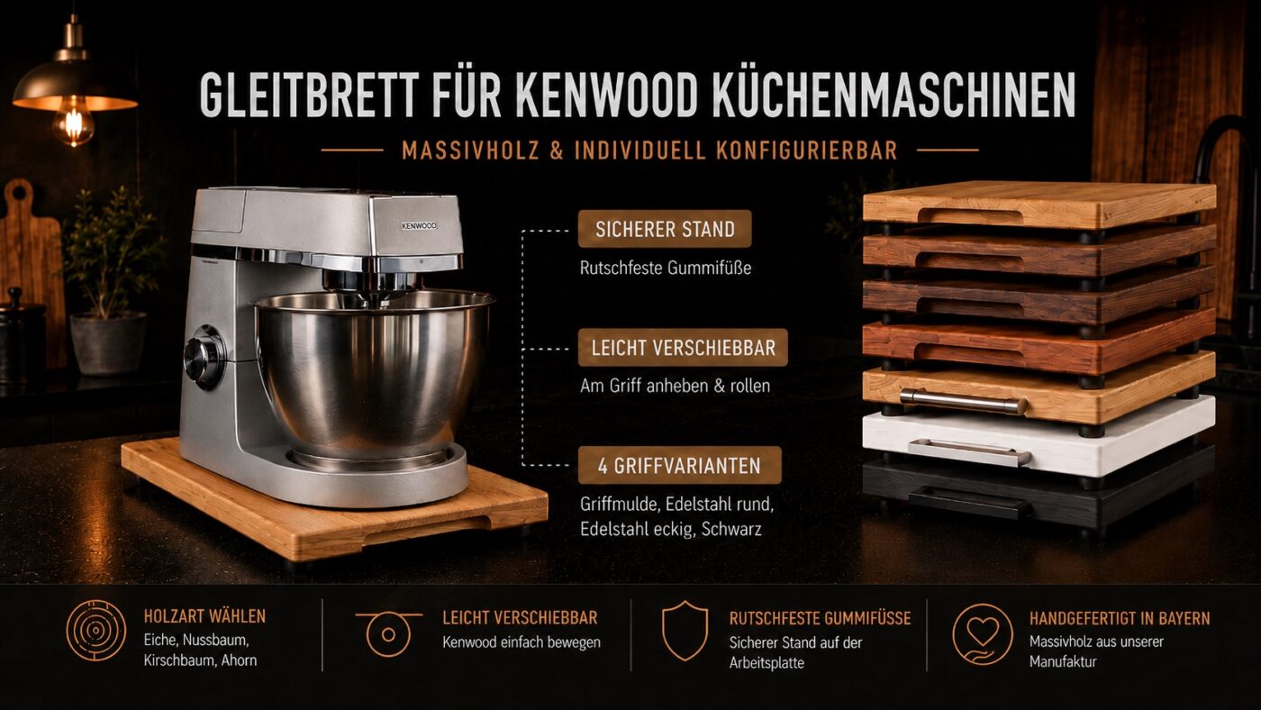 Kenwood_Gleitbrett_Banner