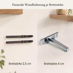 Schwebende_Wandregal_Halterung